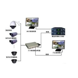 吳江弱電安裝 蘇州國瀚智能監控系統助您精準查看監控